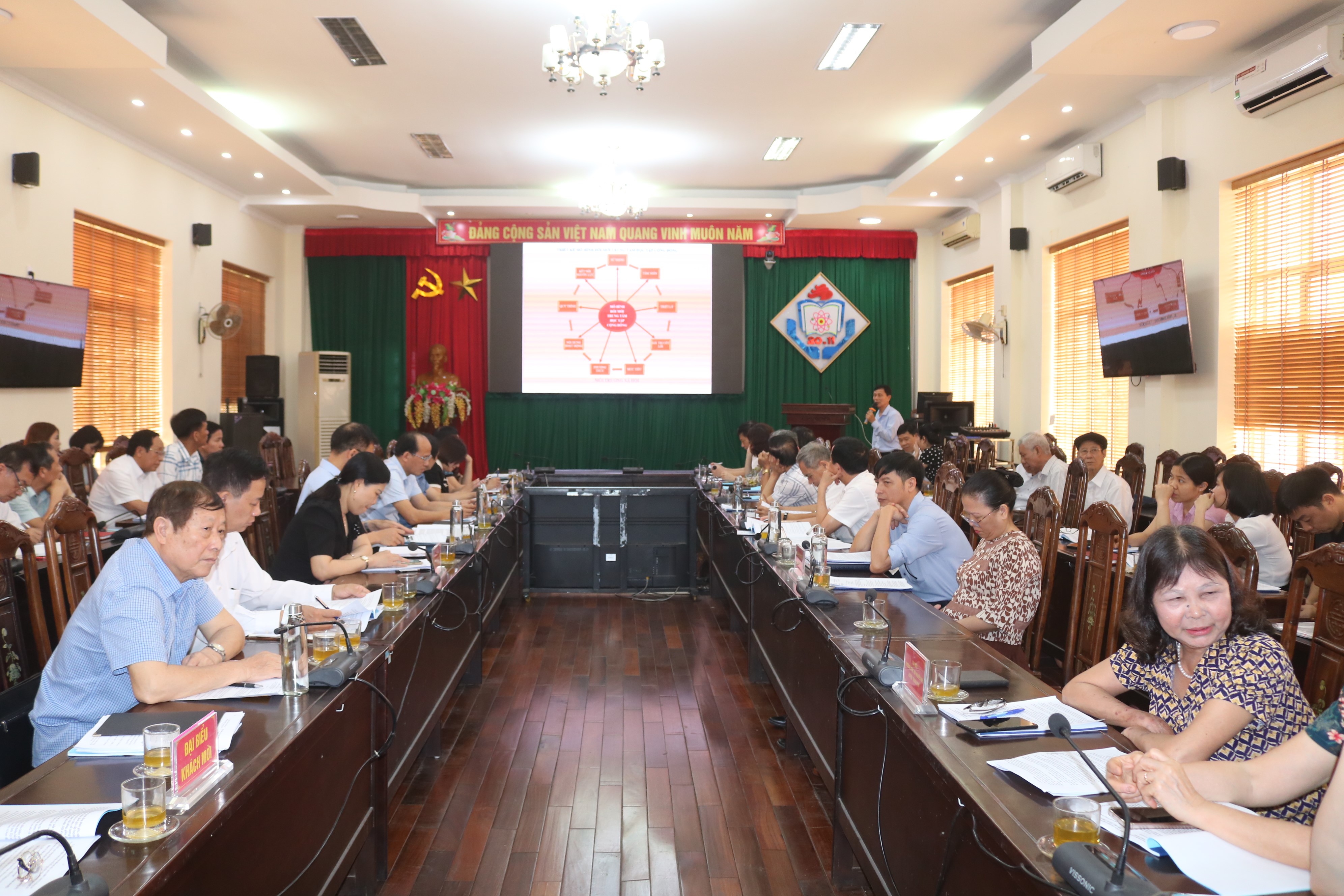 Thái Bình: Tổ chức Hội nghị triển khai  các Thông tư của Bộ Giáo dục và Đào tạo và giới thiệu mô hình đổi mới Trung tâm học tập cộng đồng